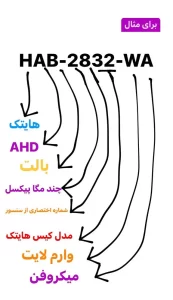 روش جدید نام گذاری محصولات هایتک